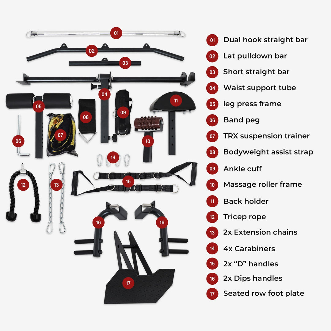 Collection of fitness equipment with labels on a white background