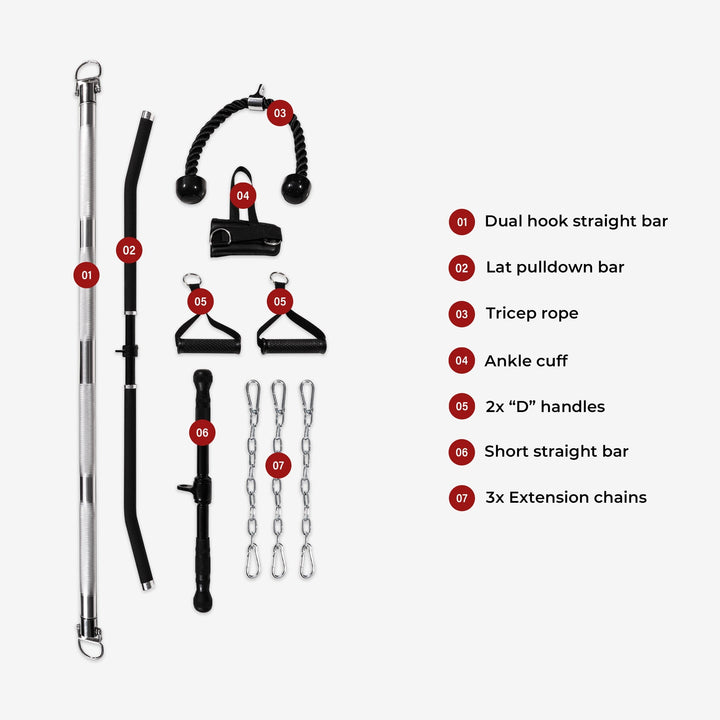 Collection of fitness equipment with labels on a white background