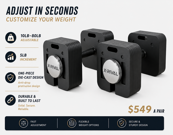 X-Rival Modular Adjustable Dumbbell System