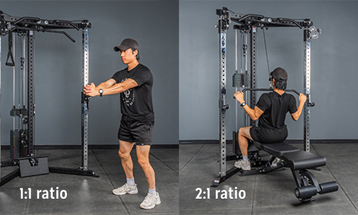 Dual Cable Ratios for Versatility