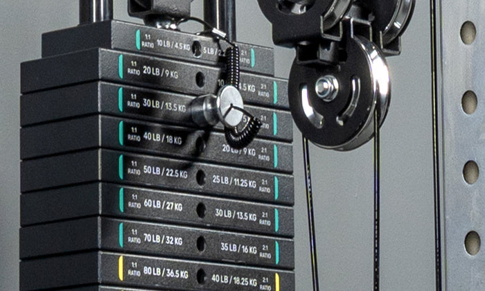 Dual Cable Ratios for Flexible Training
